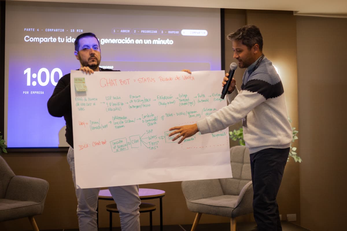 Dos participantes presentan su resultado en un papelógrafo frente a la sala